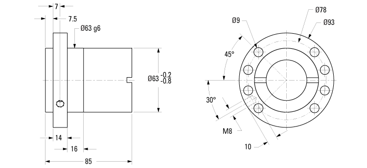 dimensions