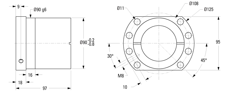 dimensions